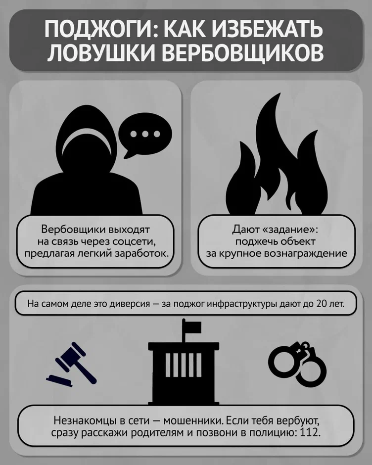 Как избежать вербовки